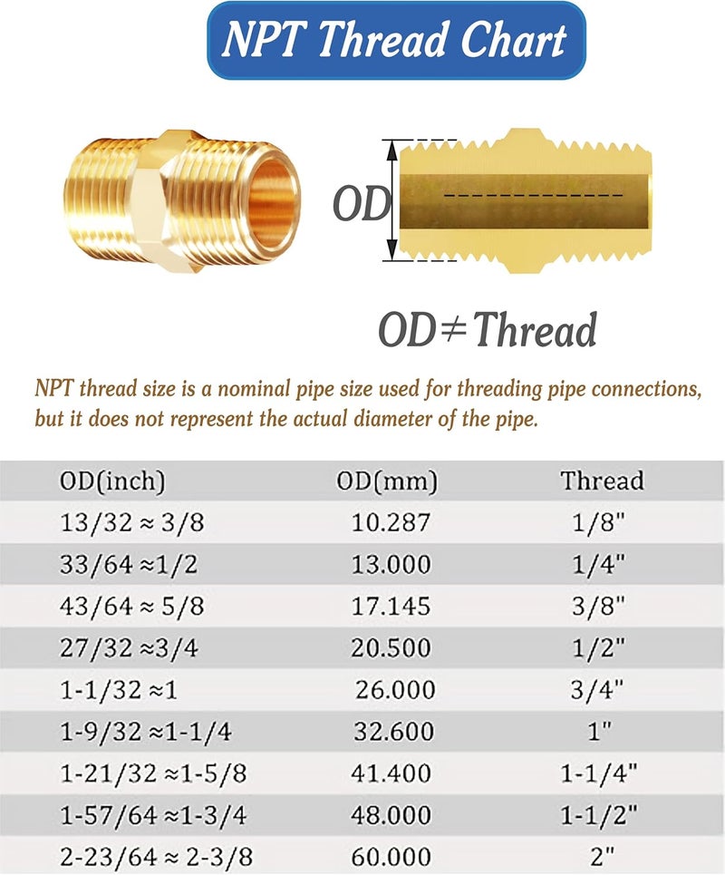 MSAEIQUN 2PCS 1 Inch Male Pipe x 1 Inch Male Pipe Solid Brass Threaded Straight Pipe Equal Diameter Pipe Hex Nipple Fittings Extension Connector Adapter Coupling for Pipe Line/Oil/Gas - Image 3